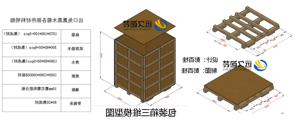 <a href='http://zk86.powerorigin.net'>买球平台</a>的设计需要考虑流通环境和经济性